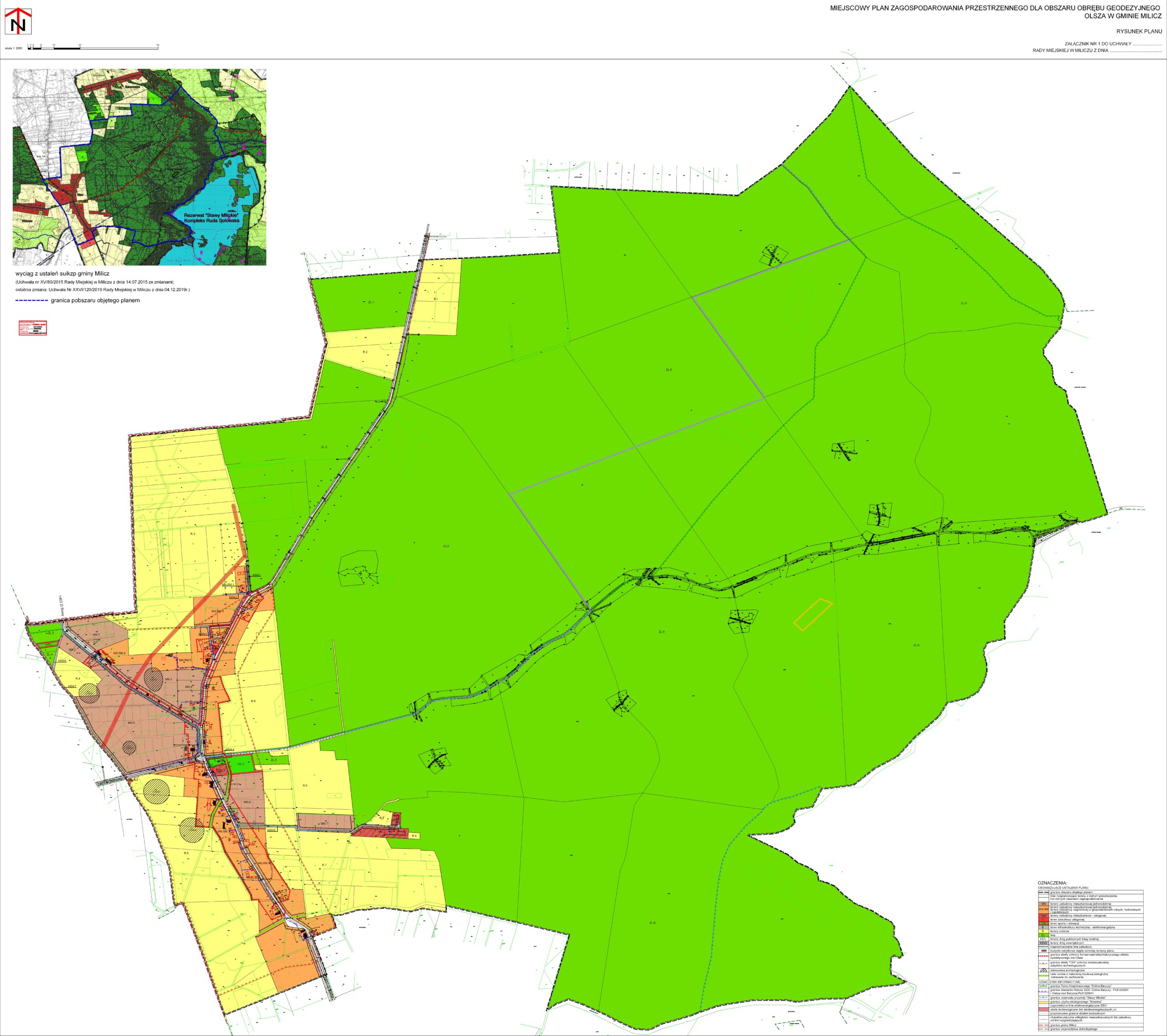 Informacja o przedłożeniu Radzie Miejskiej projektu mpzp dla obszaru Olsza