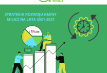Strategia Rozwoju Gminy Milicz na lata 2021-2027- ankieta