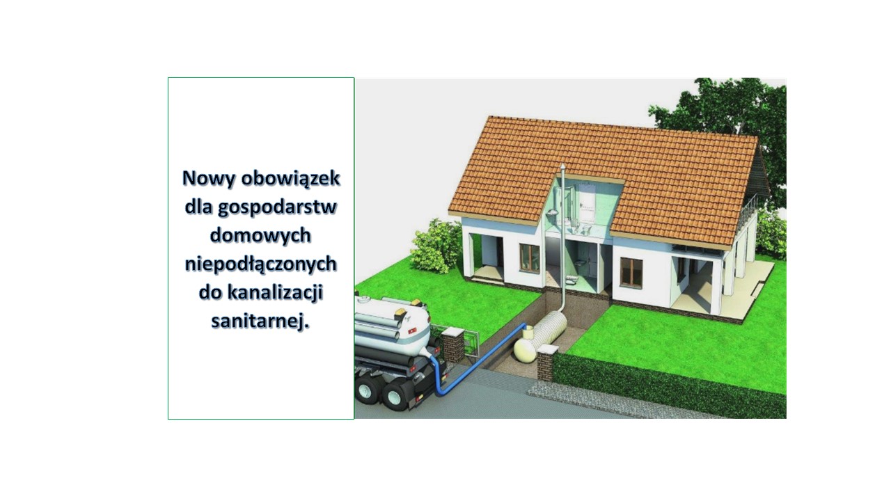 Nowy obowiązek dla gospodarstw domowych niepodłączonych do kanalizacji sanitarnej.