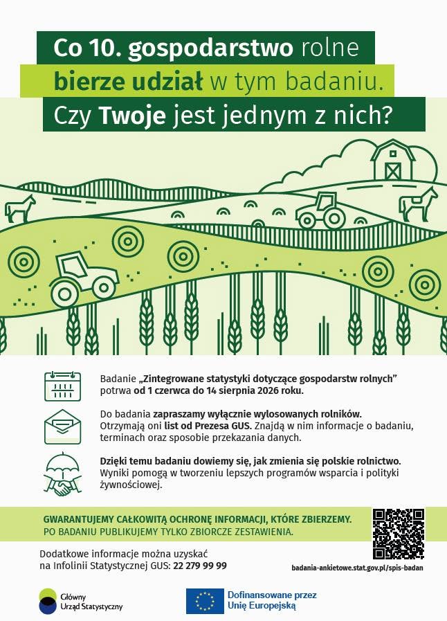 Uwaga Rolnicy!