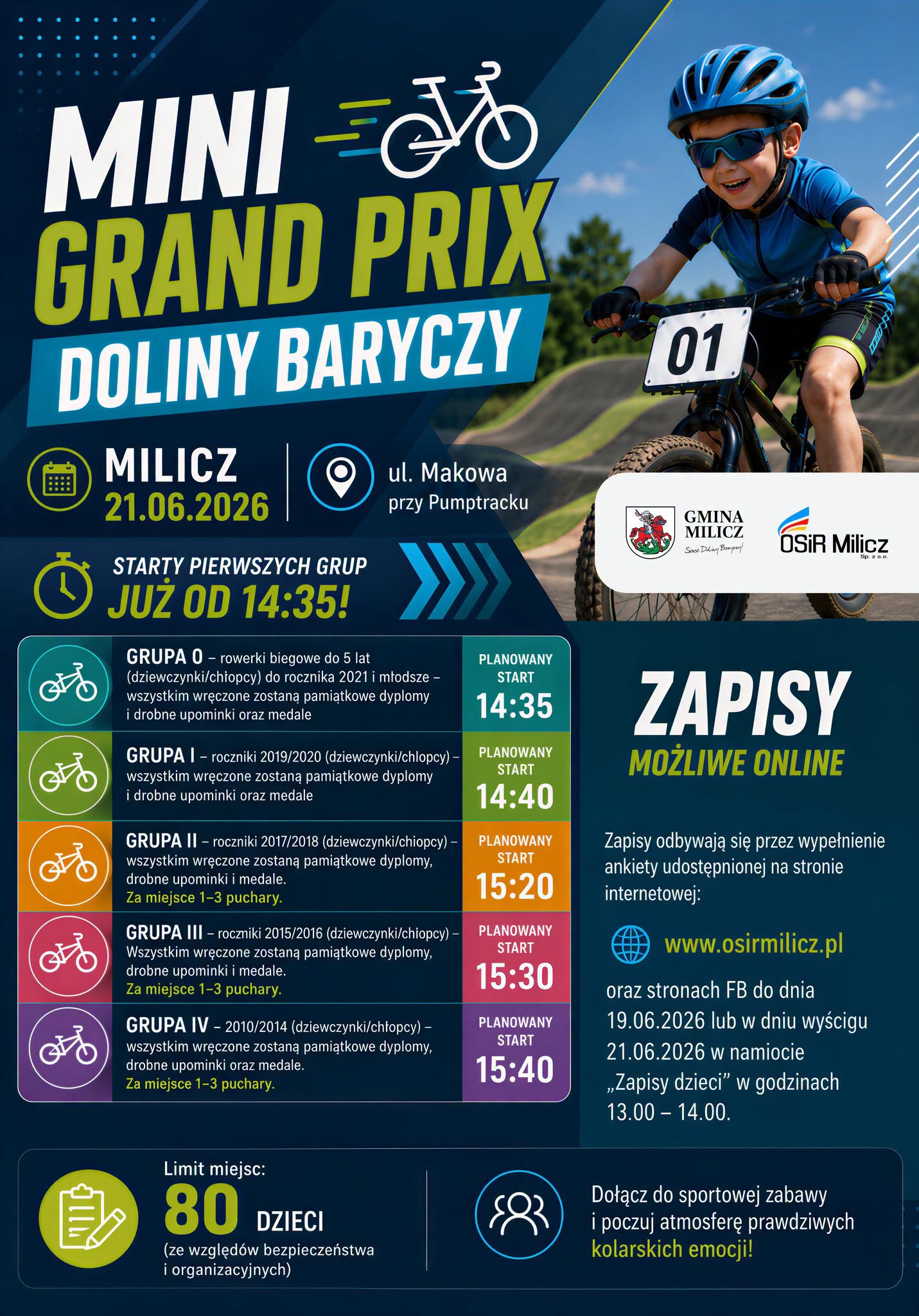 Już jutro Mini Grand Prix Doliny Baryczy 2026
