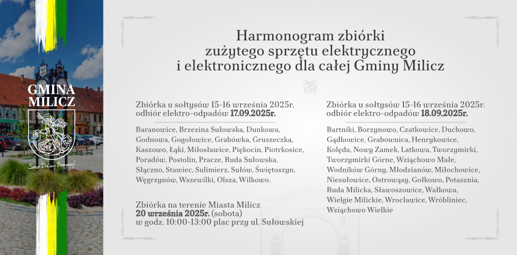 Harmonogram zbiórki zużytego sprzętu elektrycznego i elektronicznego dla całej Gminy Milicz.