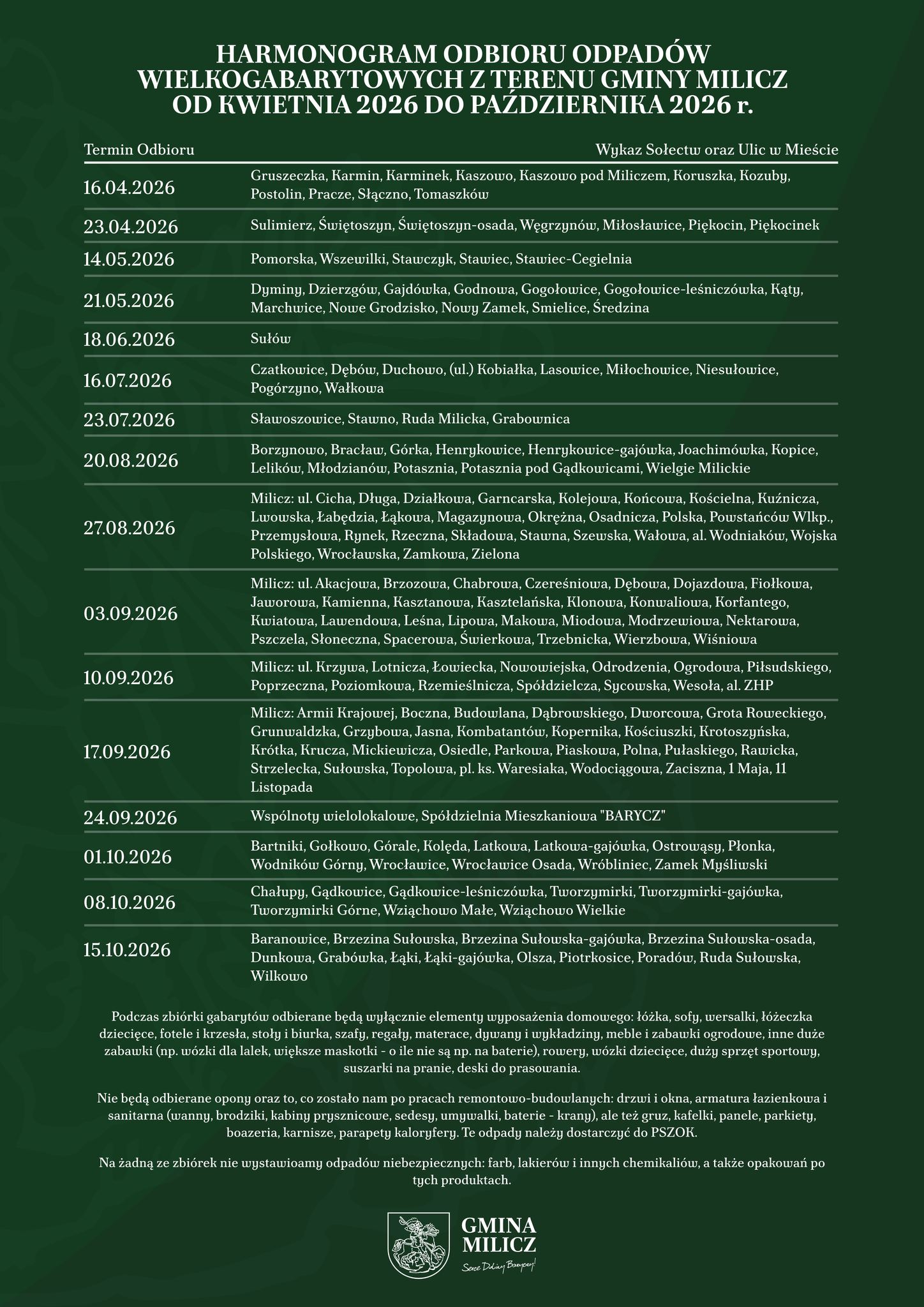 Przypomnienie: Harmonogram odbioru odpadów wielkogabarytowych z ternu Gminy Milicz od kwietnia 2026 do października 2026
