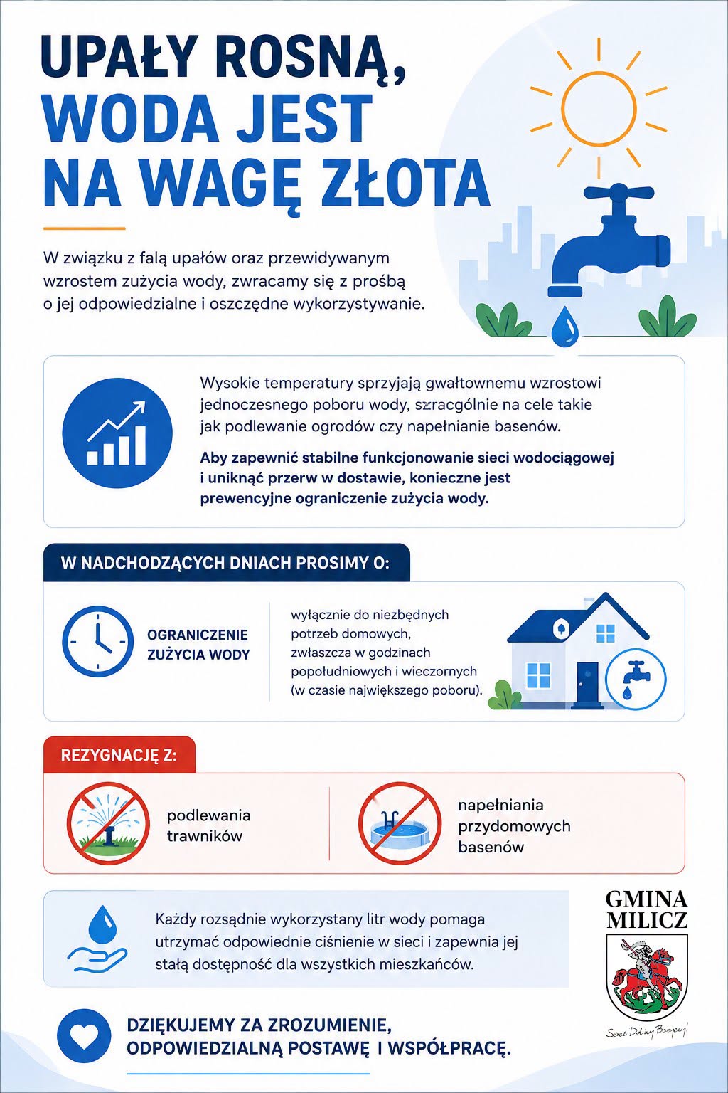 Apel o odpowiedzialne korzystanie z wody podczas upałów